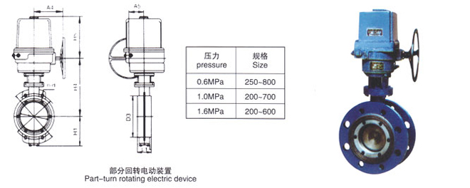 電動(dòng)雙偏心雙向硬密封蝶閥1