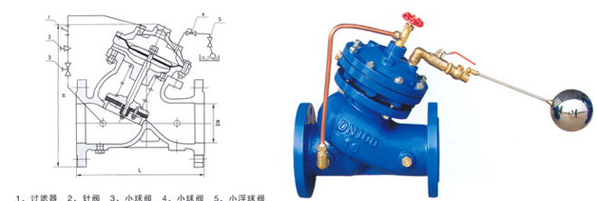 F745X遙控浮球閥1