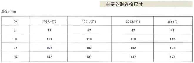 ARVX/AVAX微量/自動排氣閥3